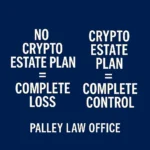 Graphic with white text on a Prussian blue background. Left column reads “No Crypto Estate Plan = Complete Loss.” Right column reads “Crypto Estate Plan = Complete Control.” “Palley Law Office” appears at the bottom.